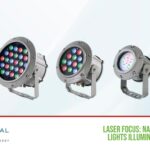 Narrow Beam LED Lights: Laser Focus