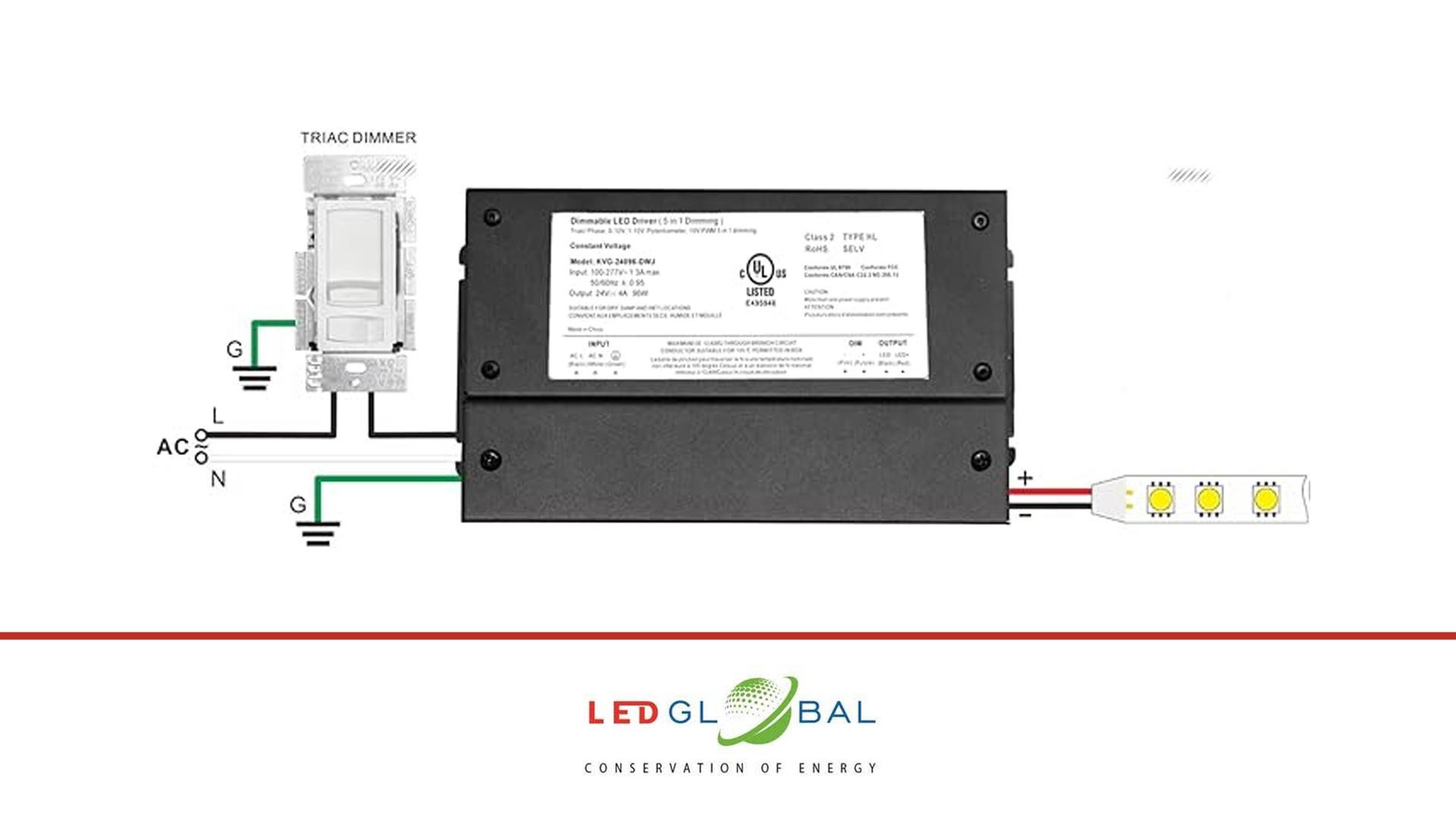 Triac LED Dimming Lights: Compatibility and Considerations